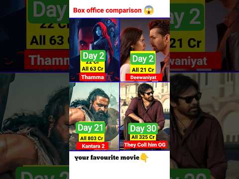 Ek Deewane Ki Deewaniyat Box office collection, Harshvardhan Rane, Thamma Movie 2nd Day Collection,