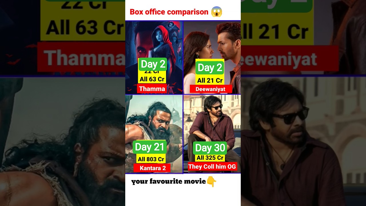 Ek Deewane Ki Deewaniyat Box Office & Thamma Movie 2nd Day Collection 📊