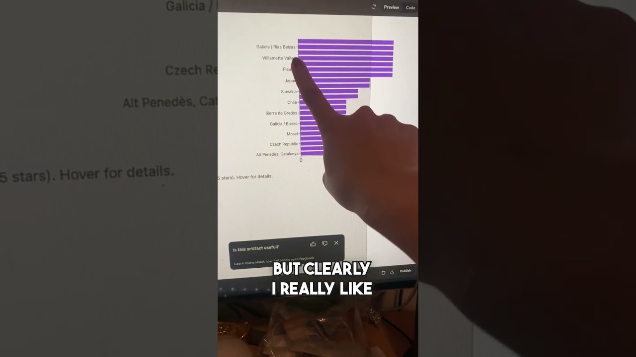 Discover Claude by Anthropic: Powerful New Data Analysis & Visualization Tools 📊