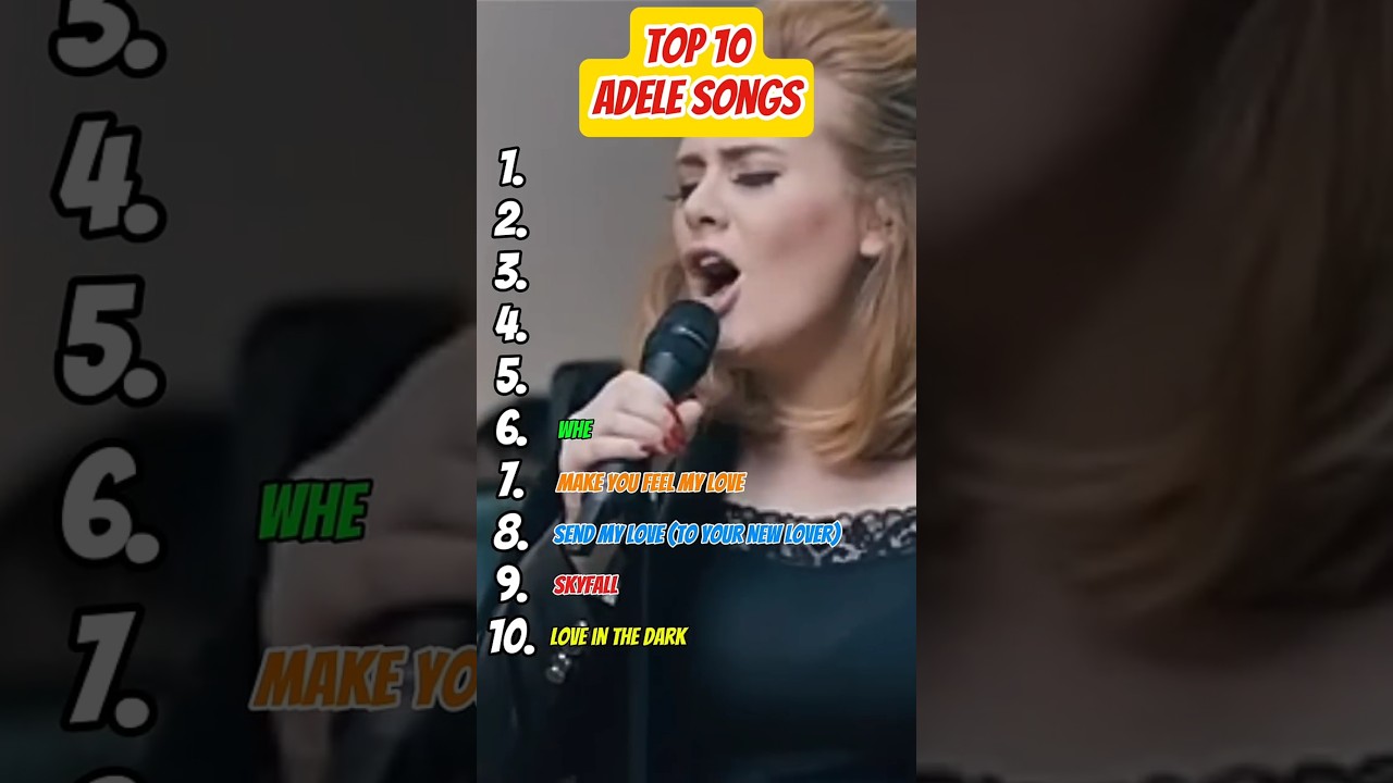 Adele Top 10 Greatest Hits Ranked 🎤👑 – #1 Will Give You Chills!