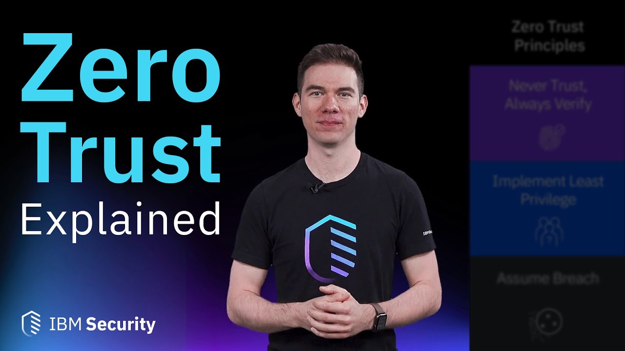 Zero Trust Security in 4 Minutes: Protect Your Business π