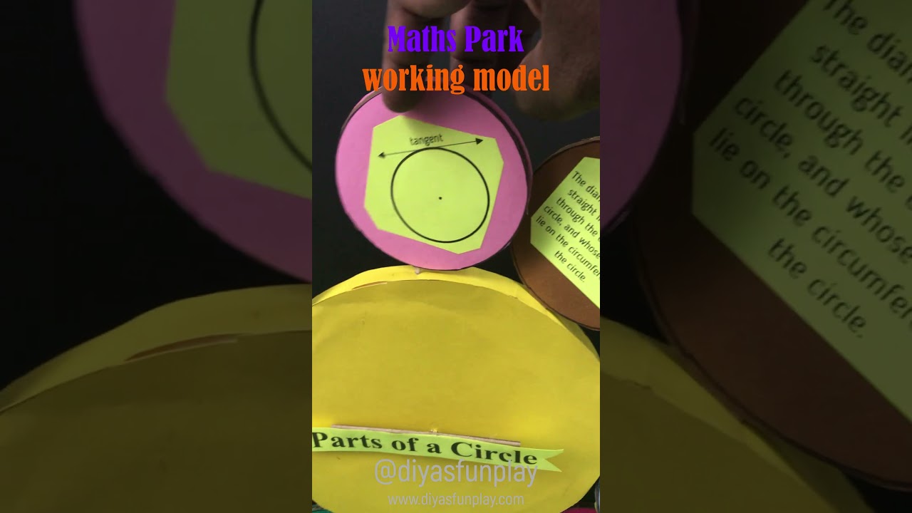 Mathematics Park Working Model - Short Video