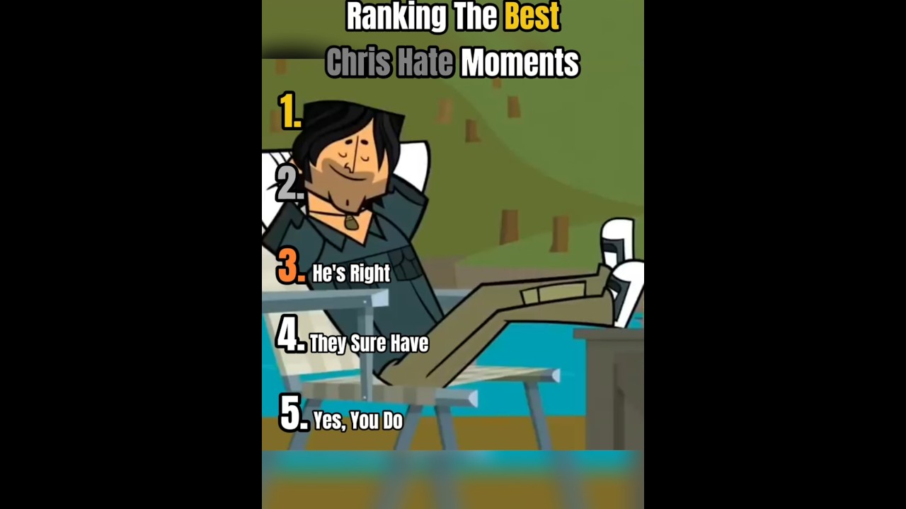 Ranking The Best Chris Hate Moments #tdi #totaldramaisland #totaldrama #totaldramaaction #tdi tdi