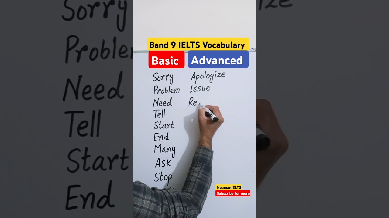 Basic vs Advanced English: Boost Your IELTS Band 9 Vocabulary 🚀