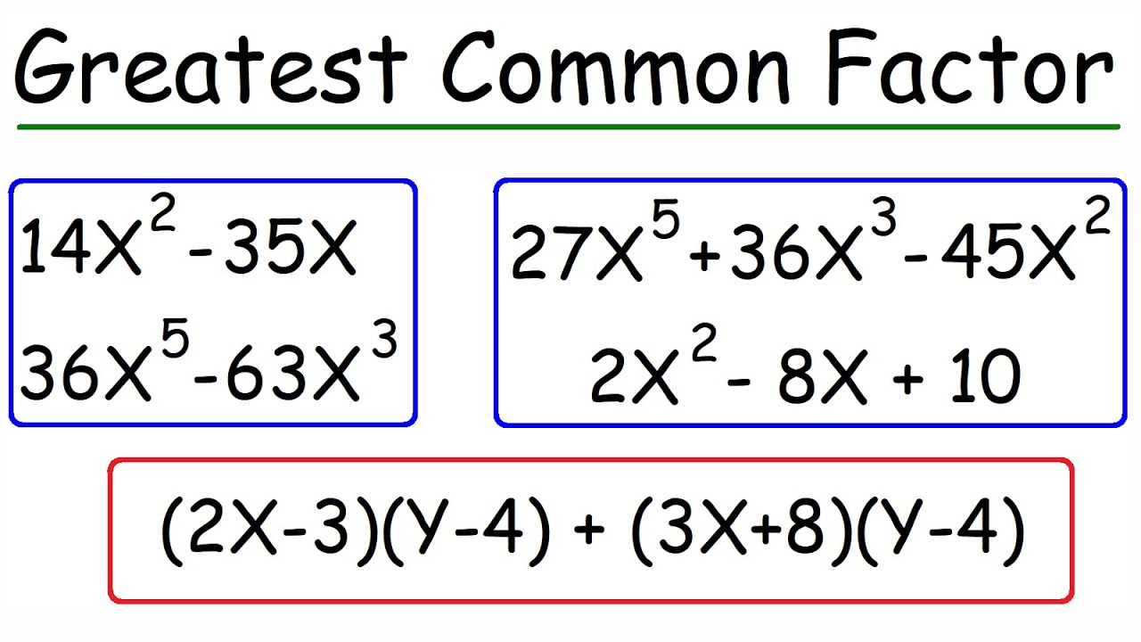Factoring GCF in Polynomials | Algebra Tutorial