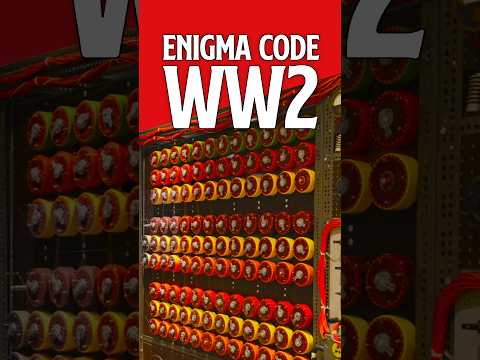 THE ENIGMA CODE WORLD WAR TWO | Alan Turing and the codebreakers of Bletchley Park