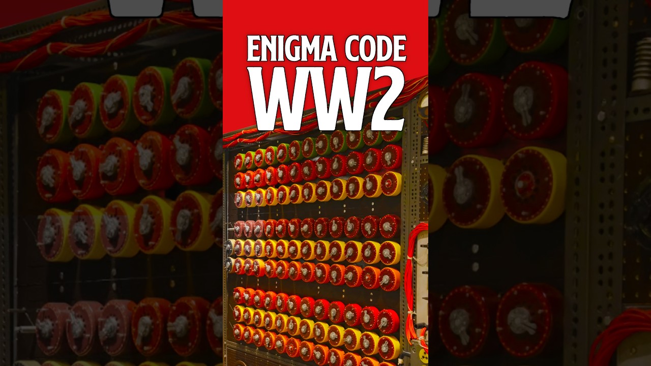 The Enigma Code of World War II: Alan Turing and Bletchley Park's Codebreakers