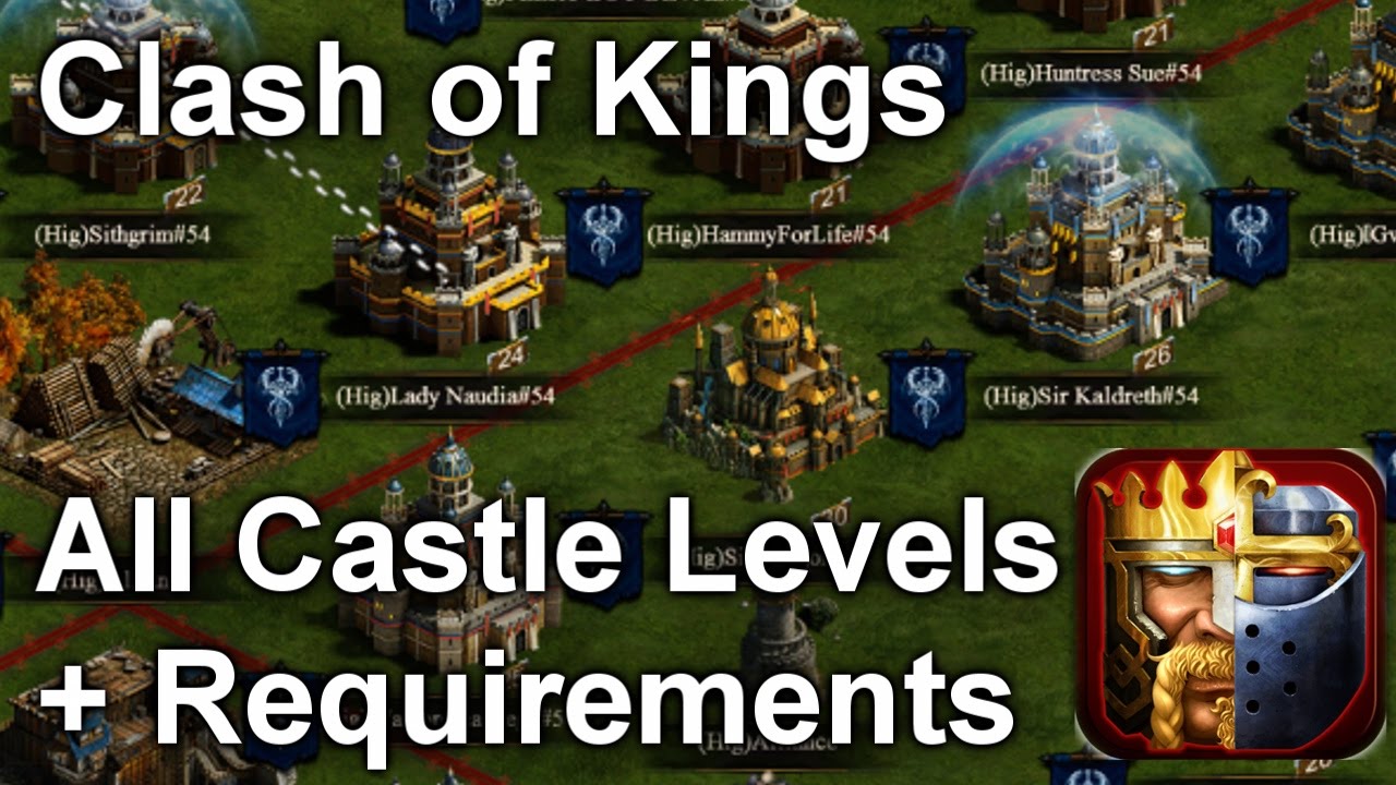 Clash of Kings Castle Levels 1-30 Guide 🏰
