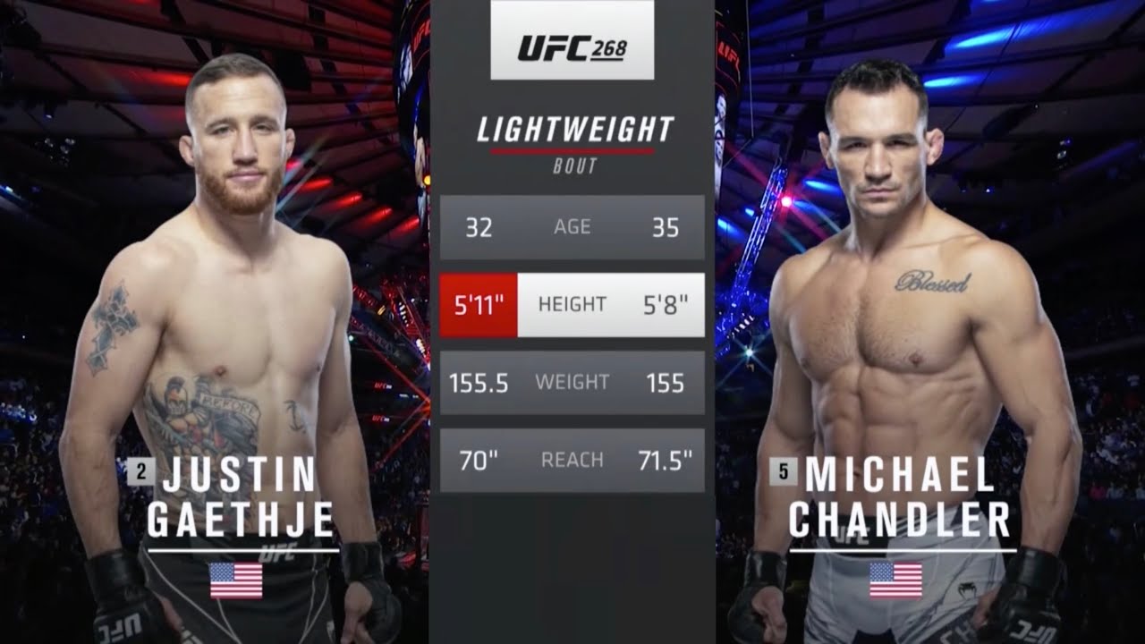 Джастин Гейджи vs Майкл Чендлер: Обзор боя 🥊