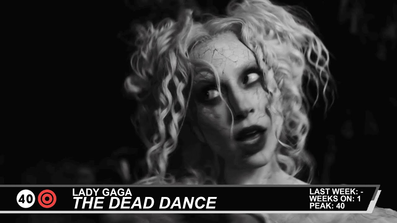 Billboard Hot 100: Top 50 Songs for September 20, 2025 🎶