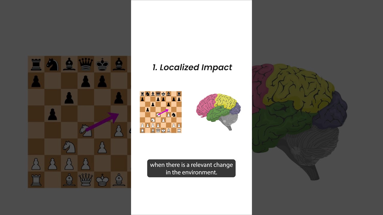 Researchers Develop Memristors to Enhance Large Language Models