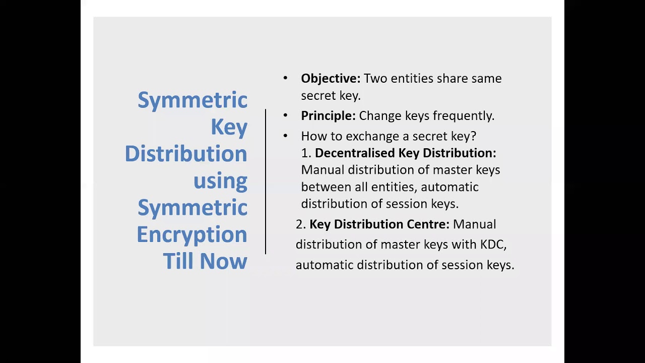 Secure Symmetric Key Distribution with Asymmetric Encryption π