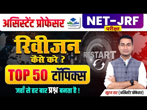 Assistant Professor and UGC NET Geography Most Importat Topics | Assistant Professor | UGC NET JRF