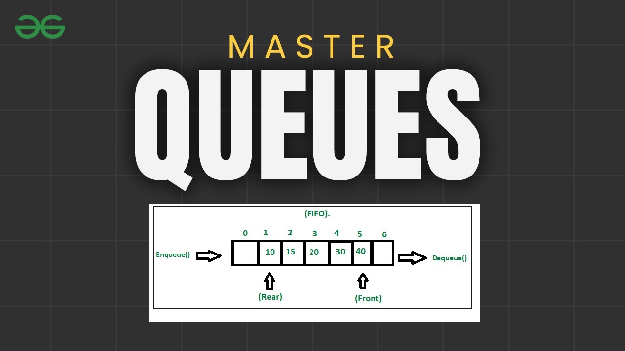 Understanding Queue Data Structure 🧳