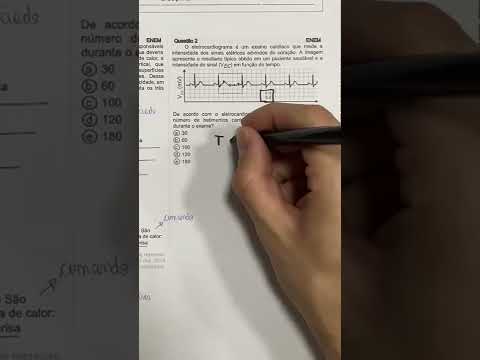 Como fazer essa questão de ondulatória de física que sempre cai no ENEM