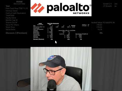 What is Palo Alto stock worth?