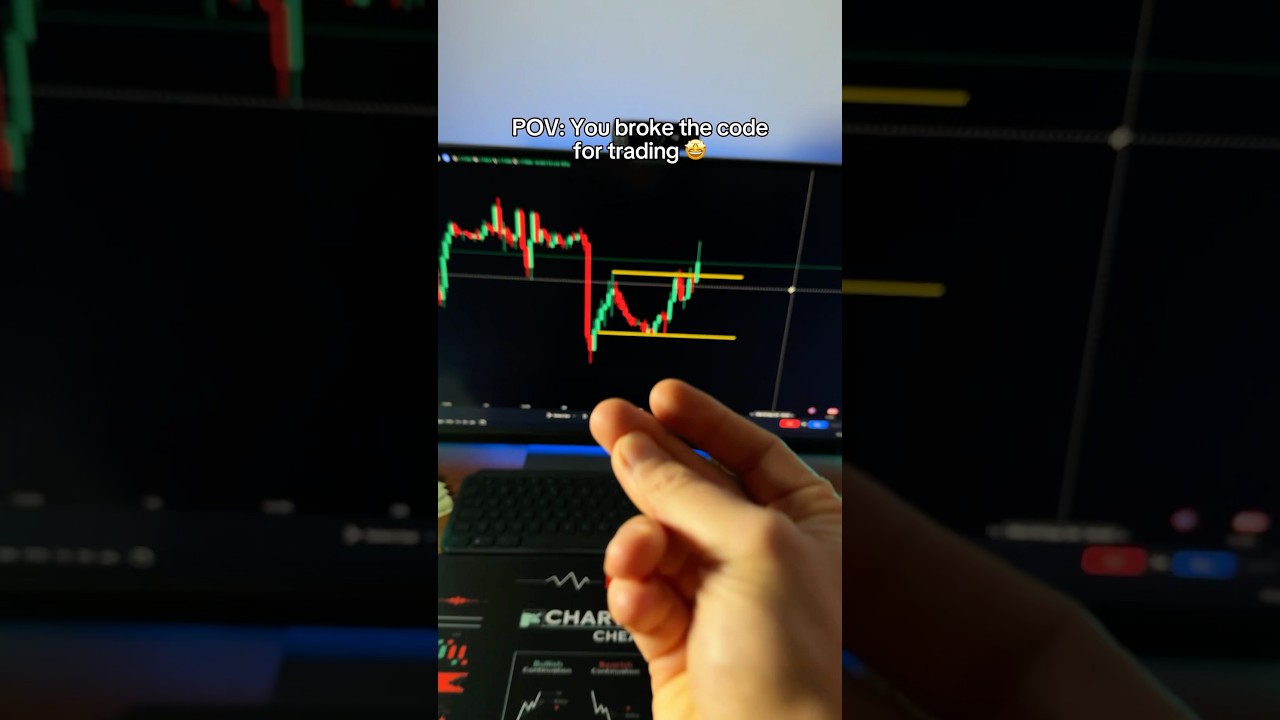 Best Mousepad for Traders – 50% OFF! 🖱️