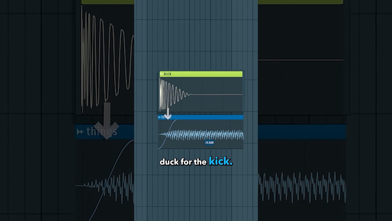 Understanding Sidechaining in FL Studio 🎶