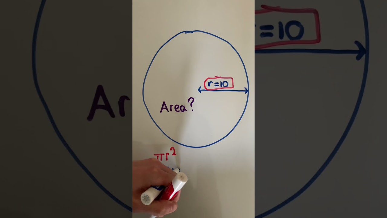 Quick Guide: How to Find the Area of a Circle 📐