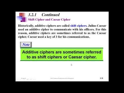 Substitution Ciphers | Shift or Additive Ciphers | Playfair Ciphers