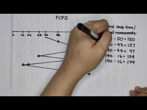 EASY-HOW-TO Disk Scheduling Algorithm (FCFS, SCAN, and C-SCAN) Tutorial (Manual)