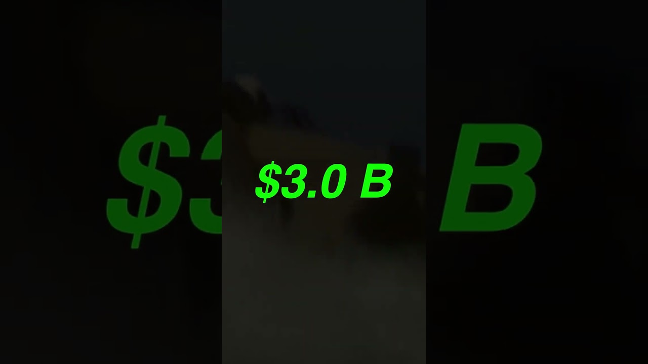 The World's Most Expensive Military Tank π°