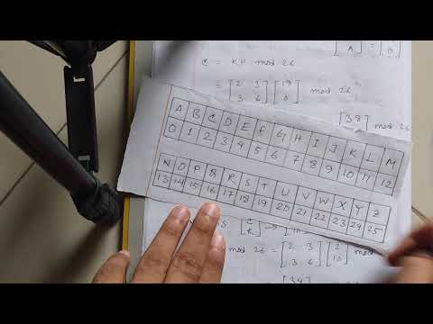 Lecture 12 Hill Cipher Encryption and Decryption