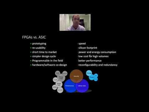 Post Quantum SIKE Implementations