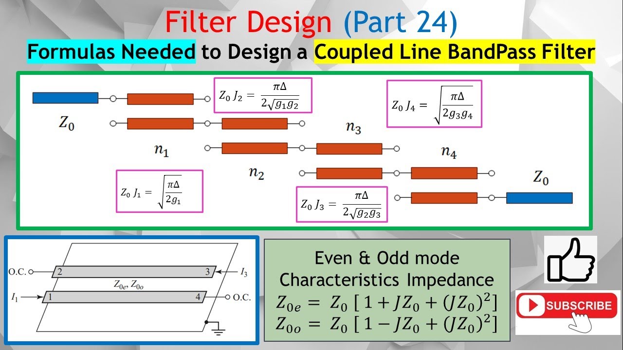 Microstrip Bandpass Filter Design Formulas 📡