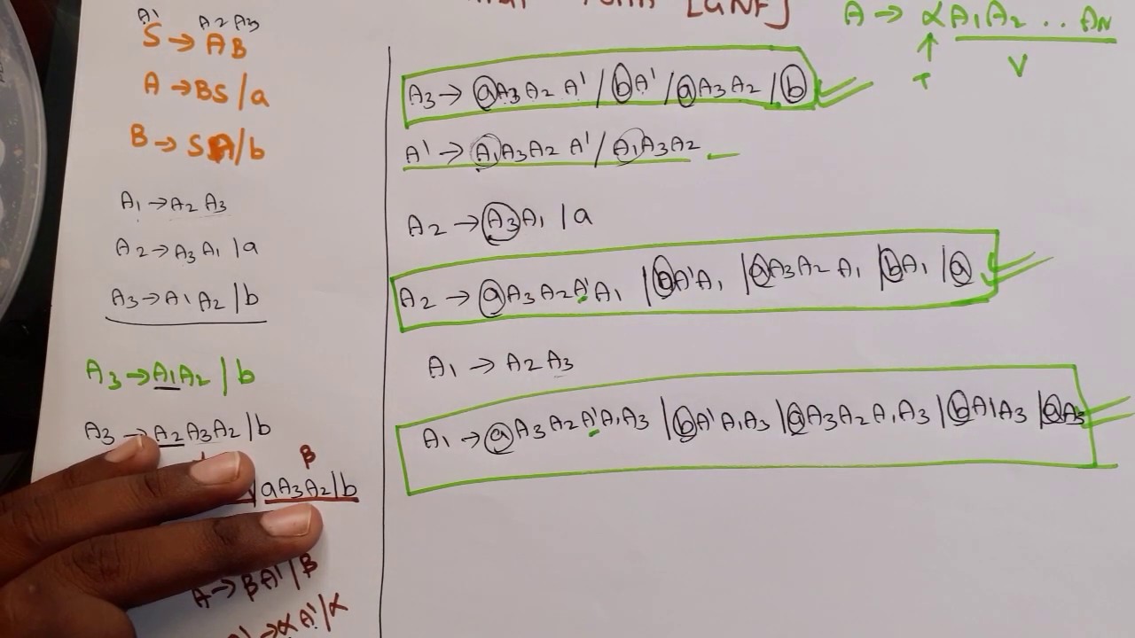 TOC part 40 - Context Free Grammar to Gribach Normal Form (GNF) - Example 2 in Tamil
