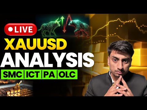 LIVE XAUUSD GOLD and CRYPTO SMC/ICT ANALYSIS | Live crypto & gold | @NitishFx_  | 15 Sep