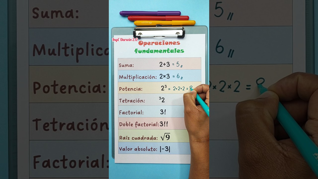 8 Las 8 Operaciones Matemáticas Esenciales que Debes Conocer ✨