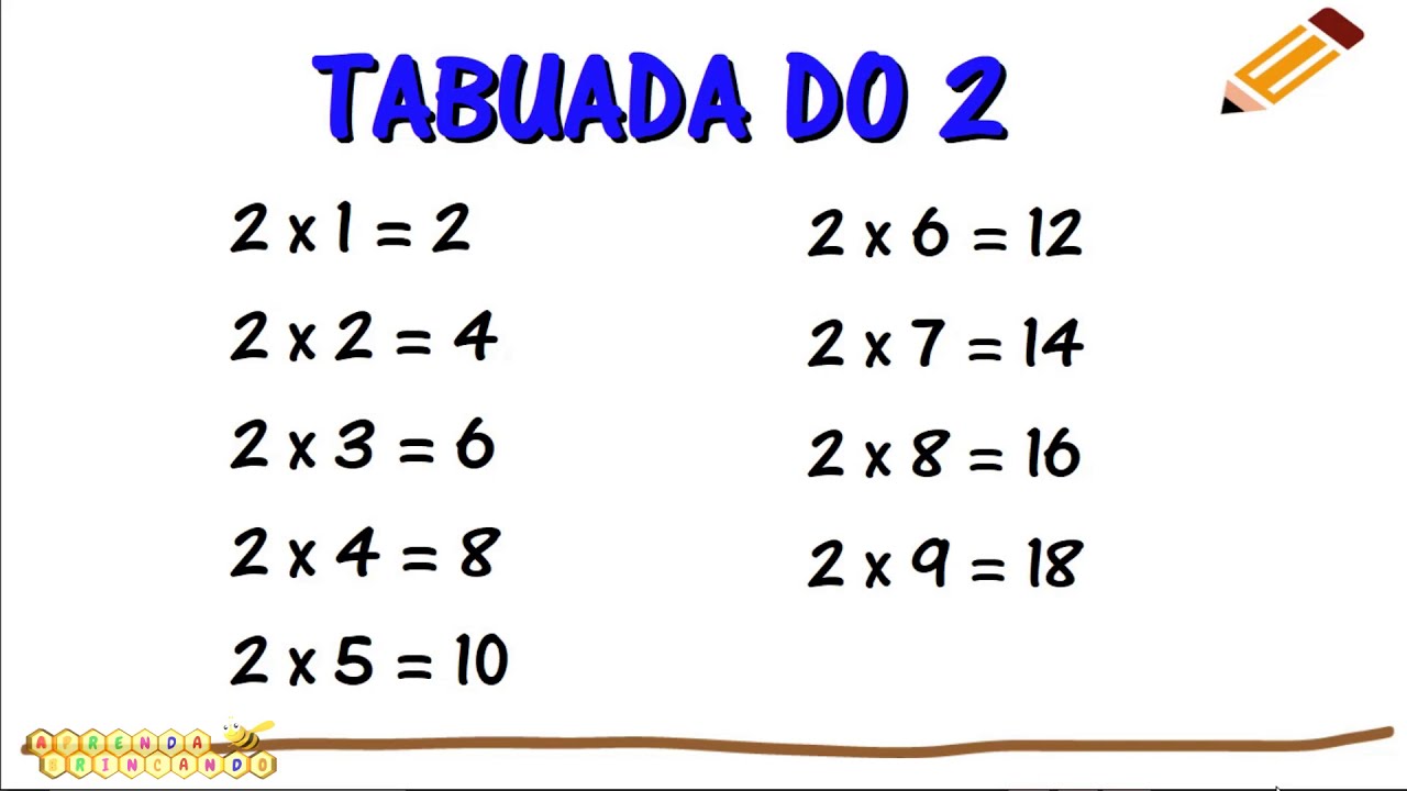 Tabuada do 2: Aprenda Brincando 🧮