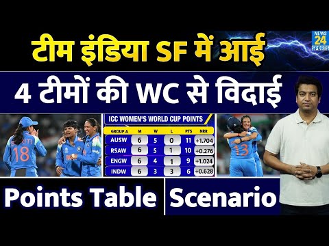 Team India เคจเฅ Semi-finals เคฎเฅเค เคเคเคน เคฌเคจเคพเค | 4 เคเฅเคฎเฅเค เคเฅ เคนเฅเค เคตเคฟเคฆเคพเค| Highlights| Points Table