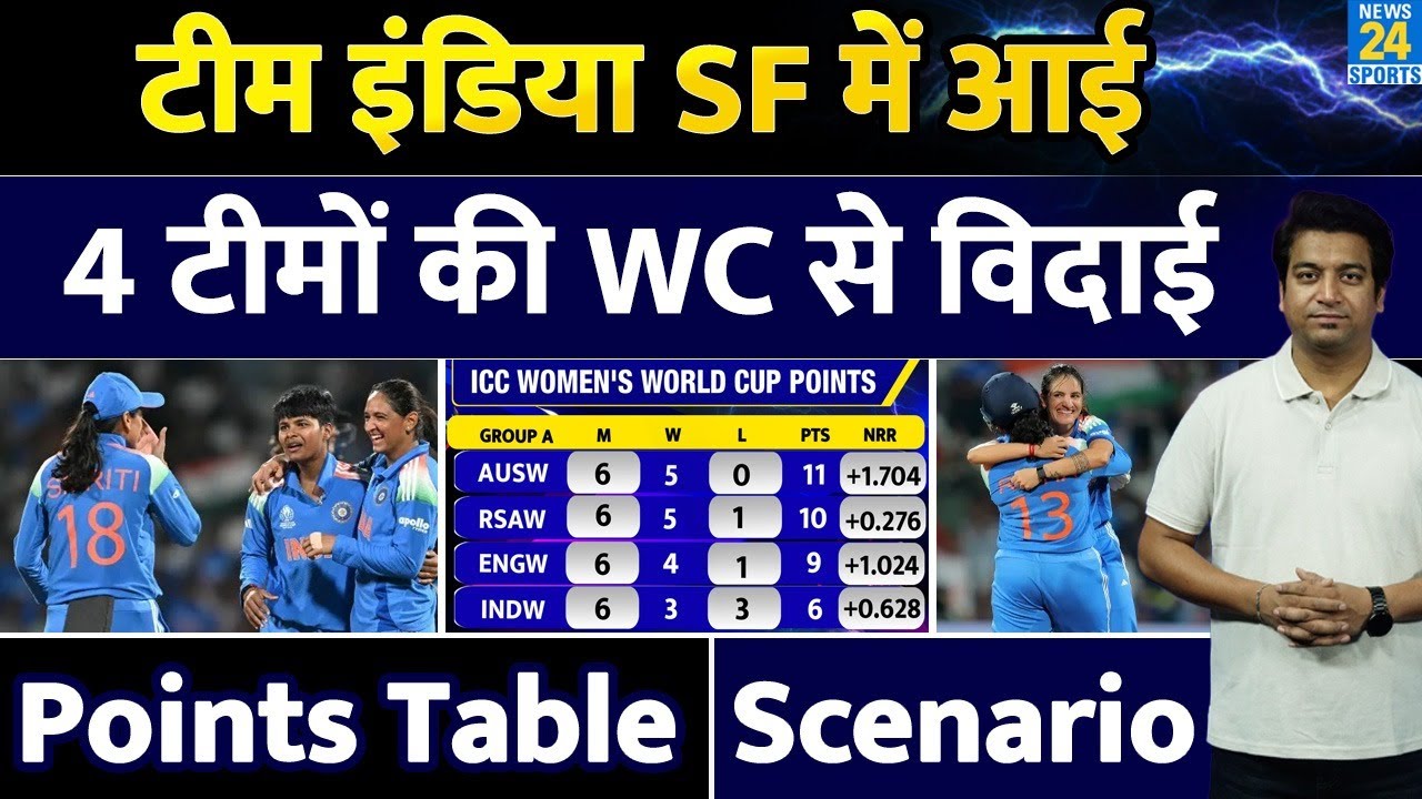 Team India Qualifies for Semi-Finals; Four Teams Eliminated | Highlights and Points Table