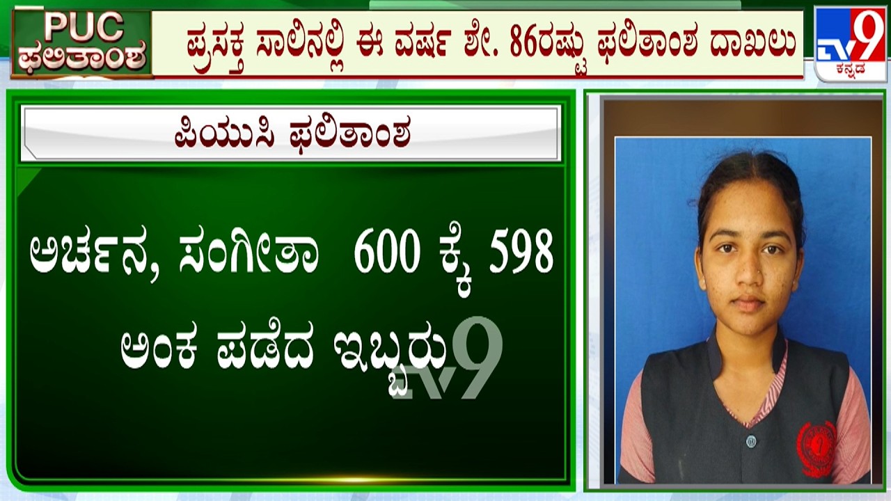Karnataka 2nd PUC Results 2026 Announced | Student Archana Reacts To TV9 Who Got 598 Out Of 600