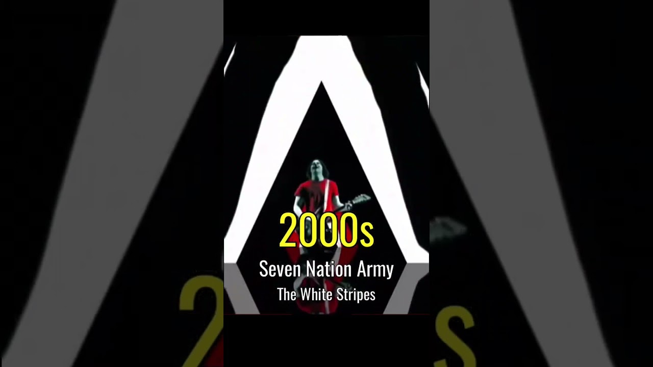 Rock Music Evolution (1950s-2020s)