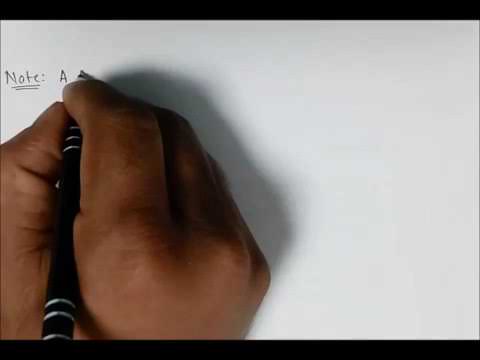 Theory of Computation Lecture 14 Turing Machine & Computability