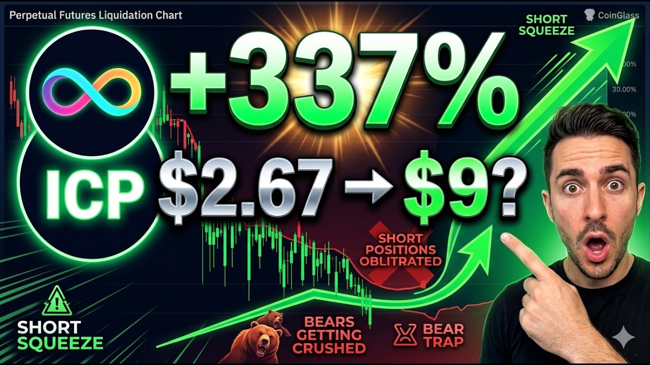 Internet Computer (ICP) Price Prediction 2026 β $9 Is Closer Than You Think