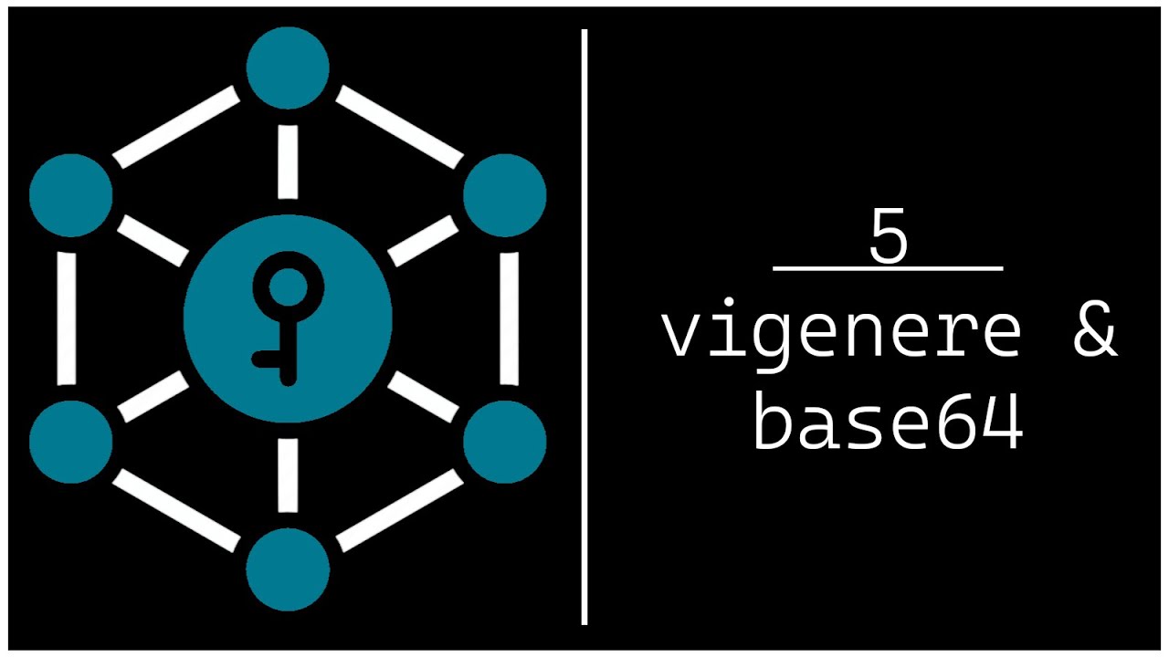 Master Vigenère Cipher & Base64 Encoding in Cryptography 🔐 (Tutorial 5/5)