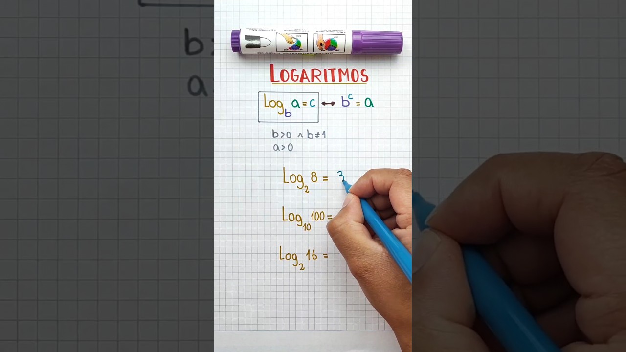 Dominando los Logaritmos