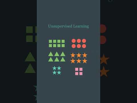 Supervised vs Unsupervised Machine Learning #AI #1