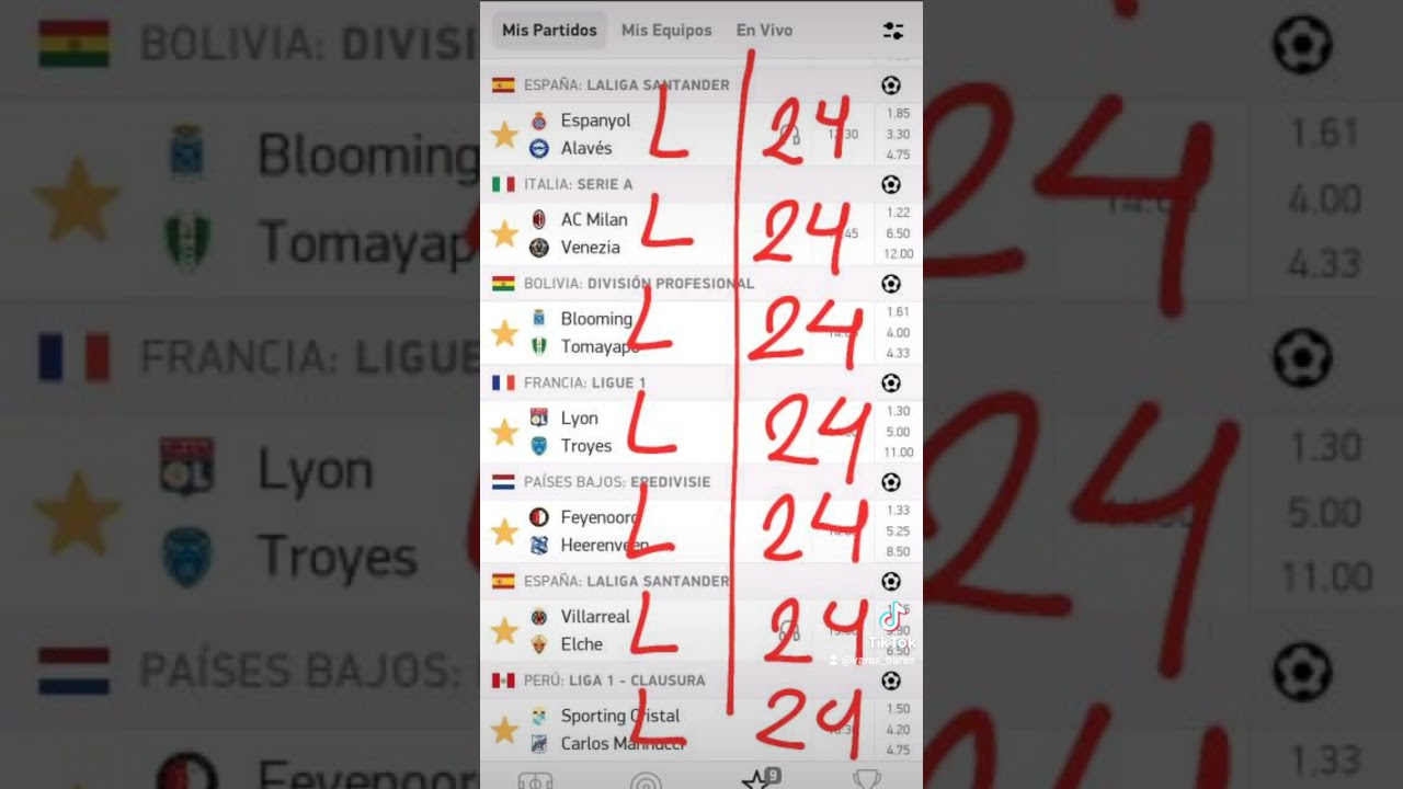 ¡Sigue en vivo el partido Espanyol vs Alavés! ⚽