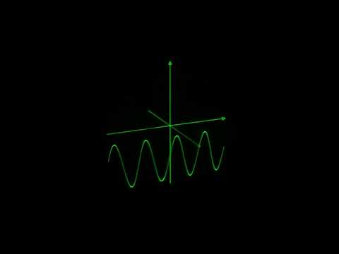 Oscilloscope Music - Function