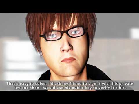 Lesson 14: One-way and hash functions (intypedia)