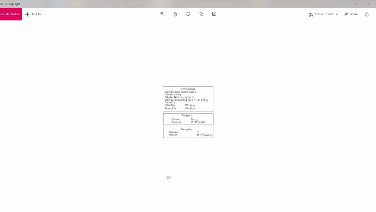 RSA Algorithm Implementation in Java