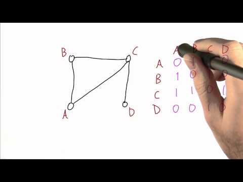 Zero One Graph - Intro to Theoretical Computer Science