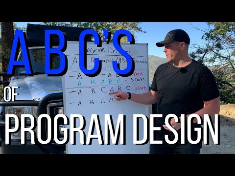 ABC Program Design - Nerd Math for Fitness Enthusiasts