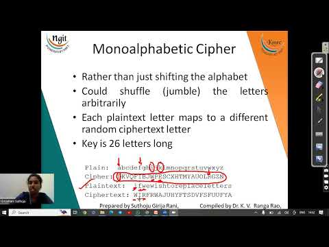 2.3.1 Traditional Substitution ciphers Caesar, Monoalphabetic and One time pad ciphers 1