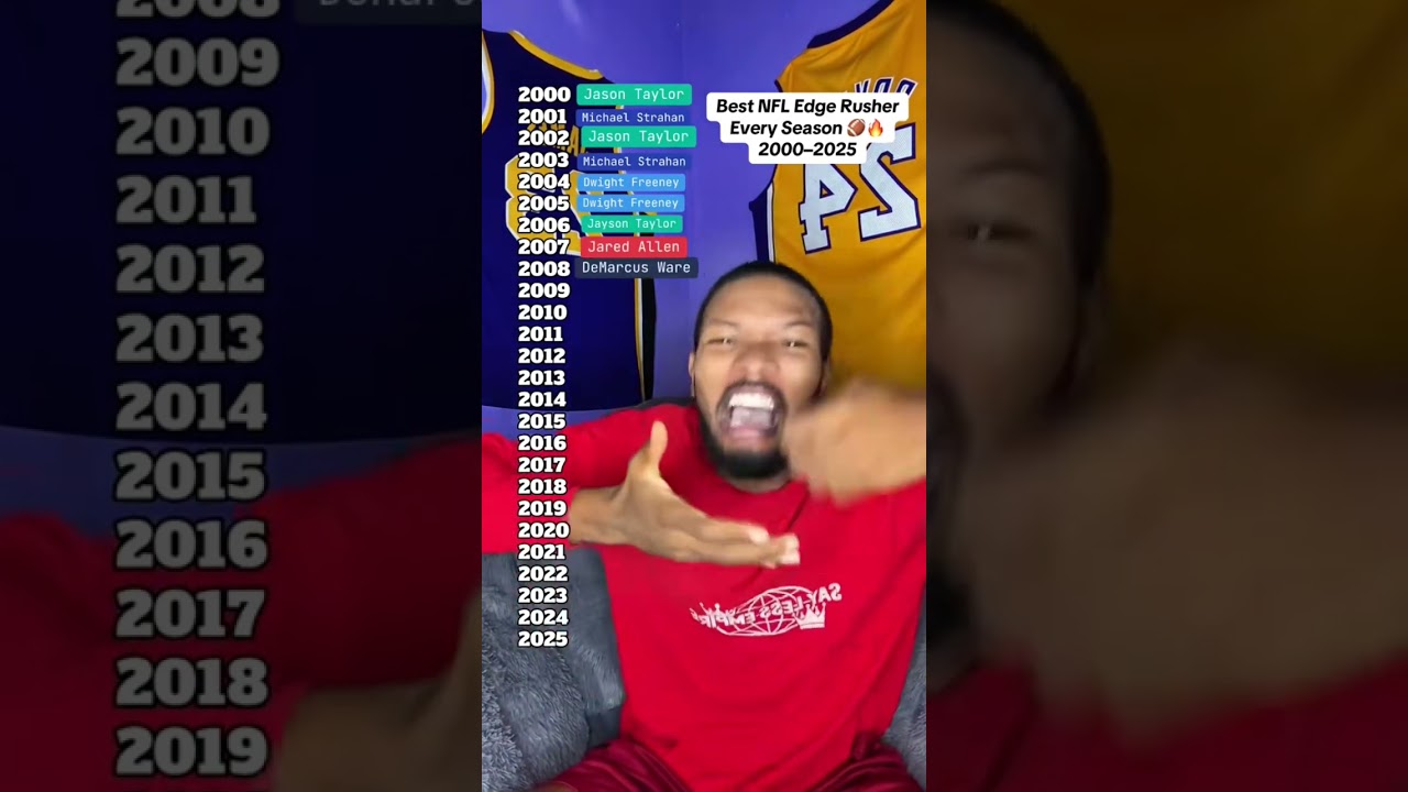 Best NFL Edge Rusher Every Season (2000-2025) 🏈🔥